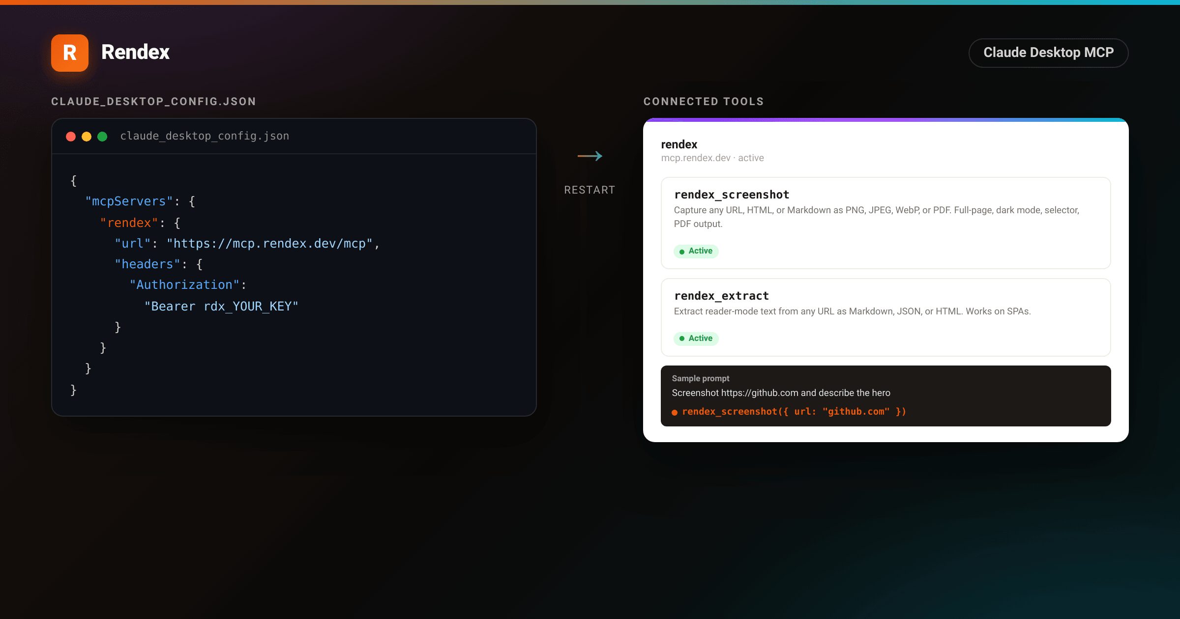 claude_desktop_config.json with the Rendex MCP server block on the left, Claude Desktop Connected Tools panel showing rendex_screenshot and rendex_extract active on the right
