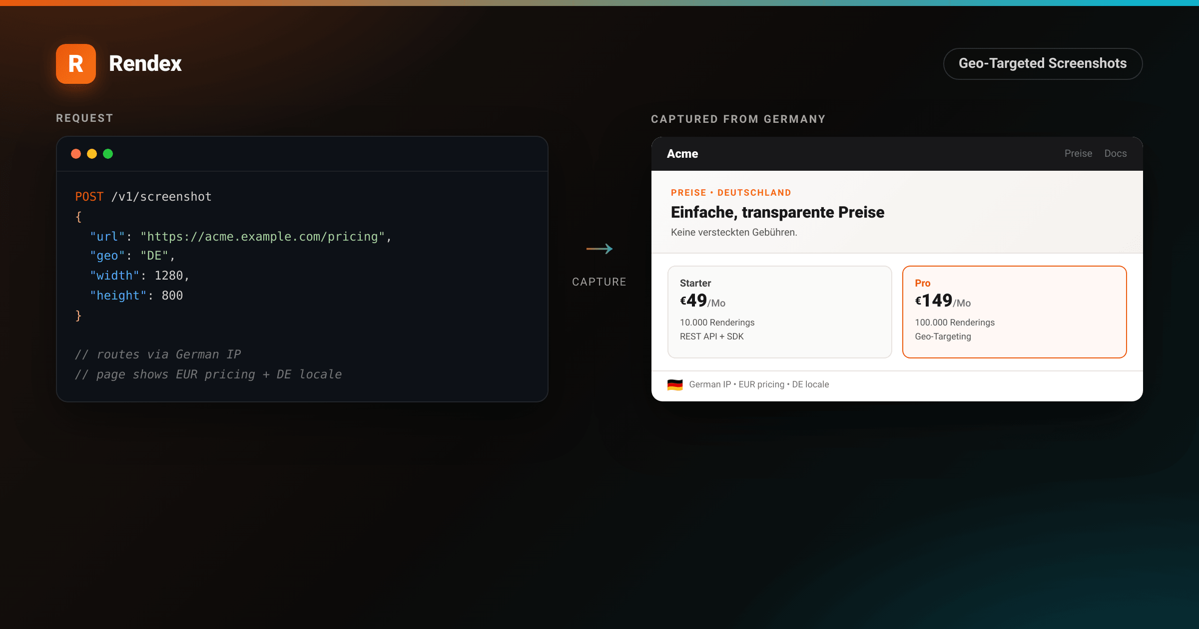 Geo-targeted screenshot API: POST /v1/screenshot with geo DE routes the request through a German IP and returns a PNG of the localized pricing page with EUR prices
