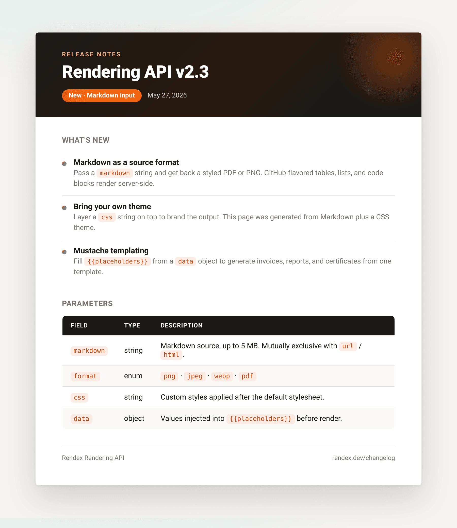 Styled product release notes rendered to PDF by Rendex, with a branded header, feature list, and a parameters table
