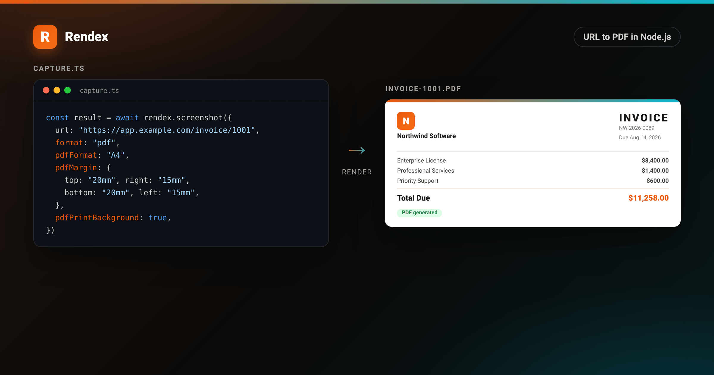 Node.js code converting a URL to PDF with the Rendex SDK, beside a rendered A4 business invoice with line items and totals