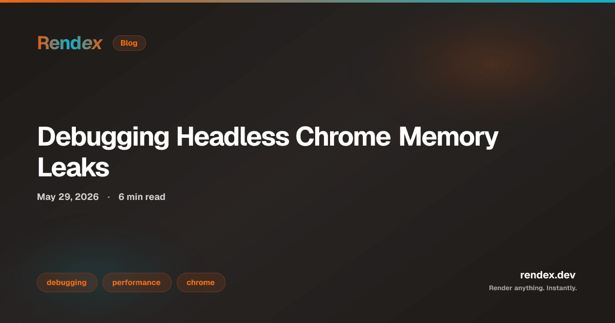 Node.js RSS memory graph showing headless chrome memory leak growth over 100 requests, with code showing try/finally page.close() fix
