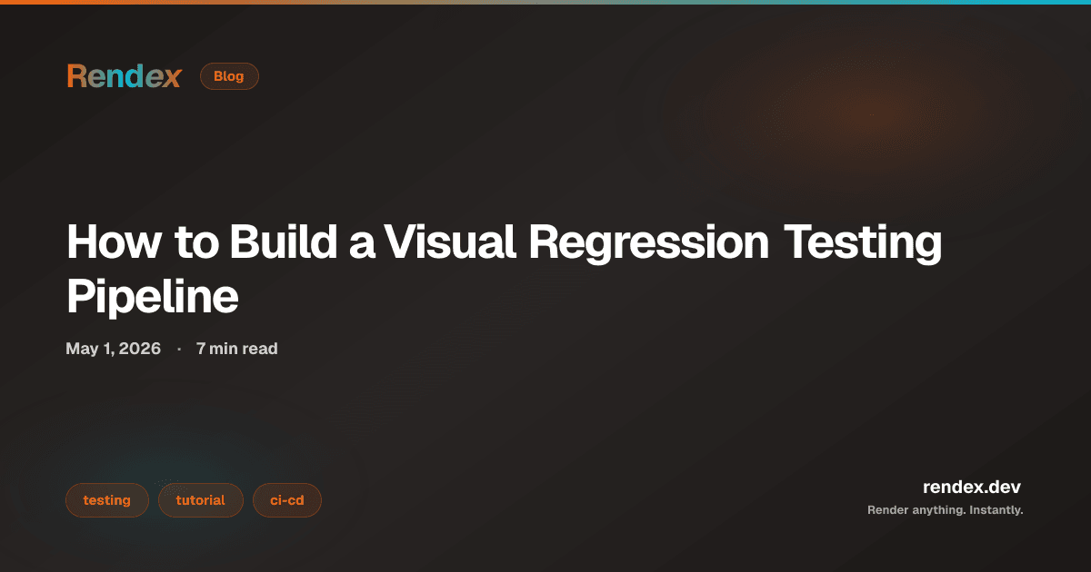 GitHub Actions workflow YAML with visual regression testing api capture steps, showing before/after screenshot diff with pixelmatch