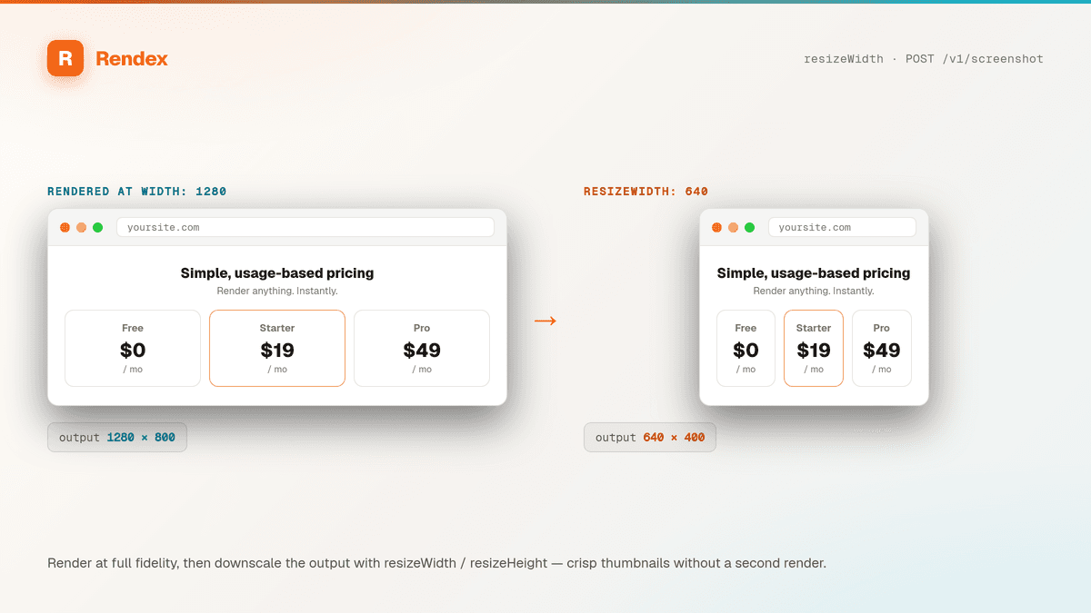 Rendex Panel API Reference — Rendex Docs | Rendex