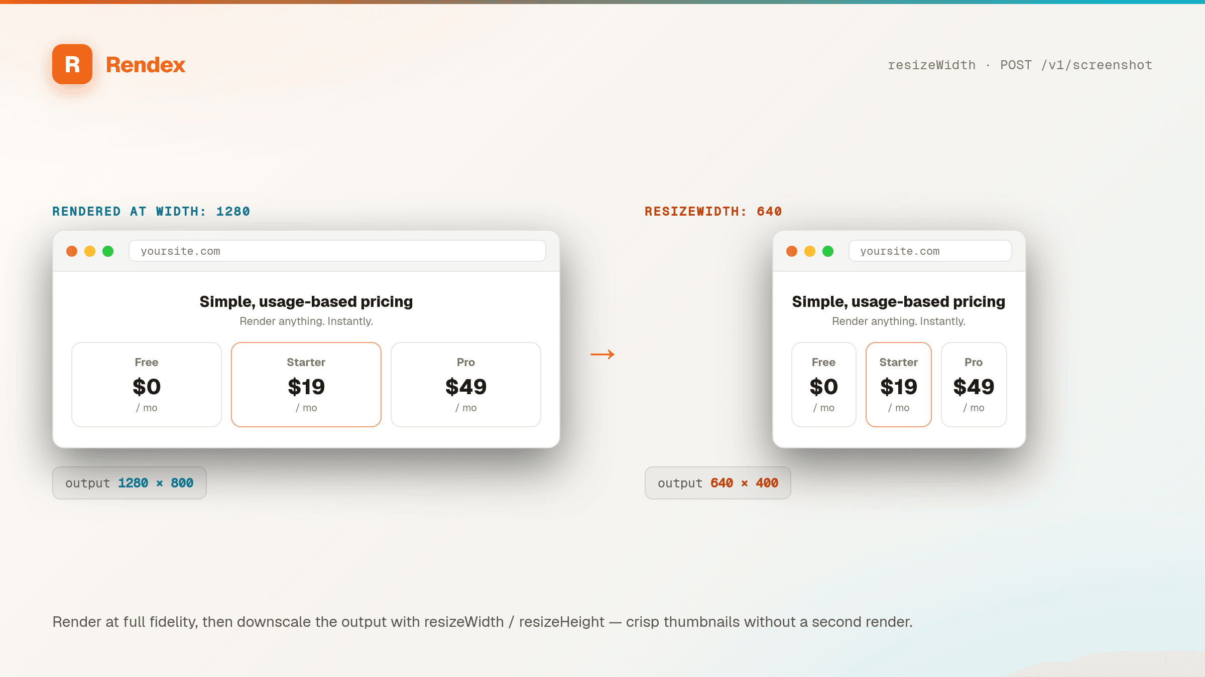 A page rendered at 1280 by 800 on the left and the same image downscaled to 640 by 400 with resizeWidth on the right.