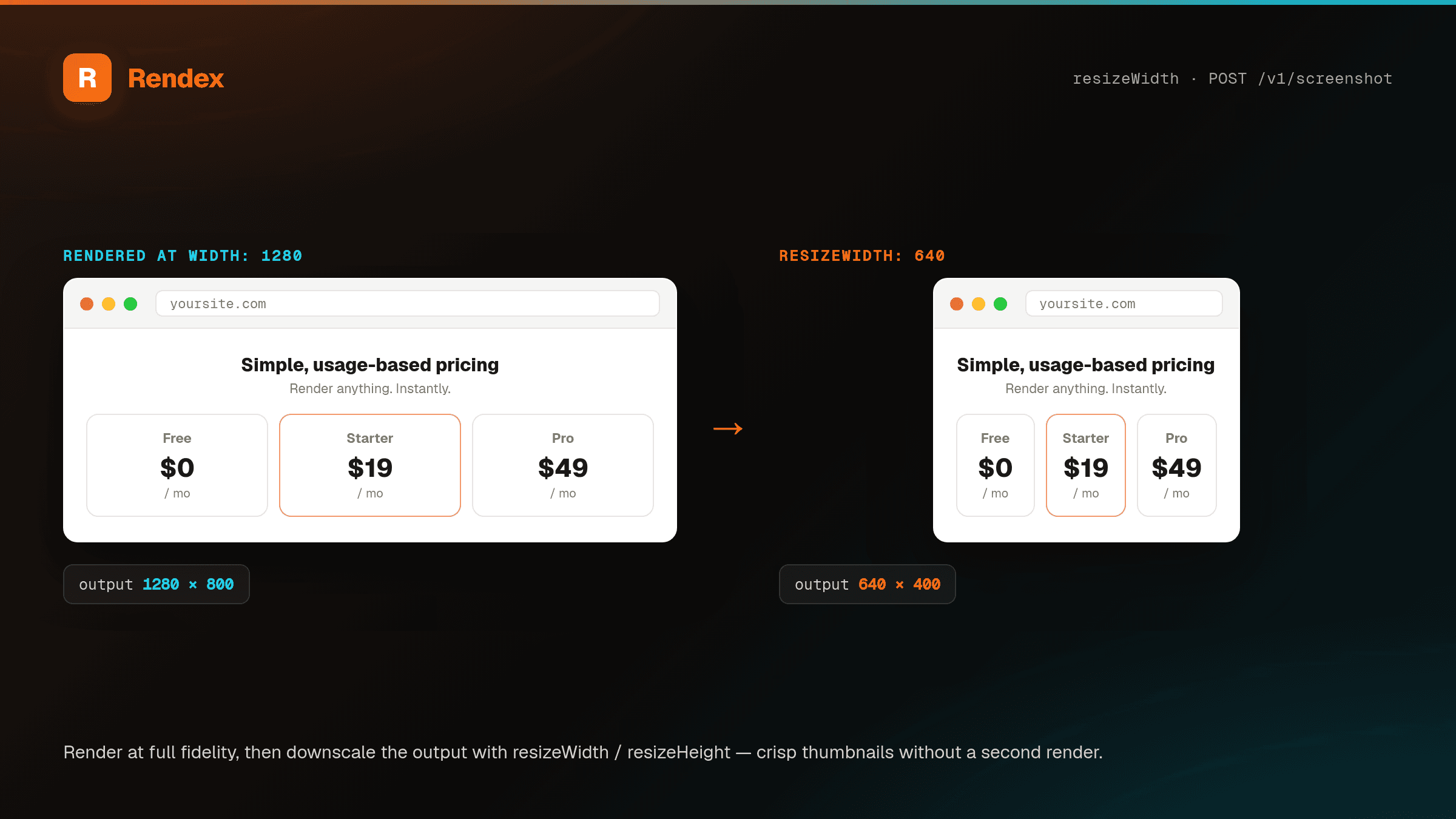A page rendered at 1280 by 800 on the left and the same image downscaled to 640 by 400 with resizeWidth on the right.