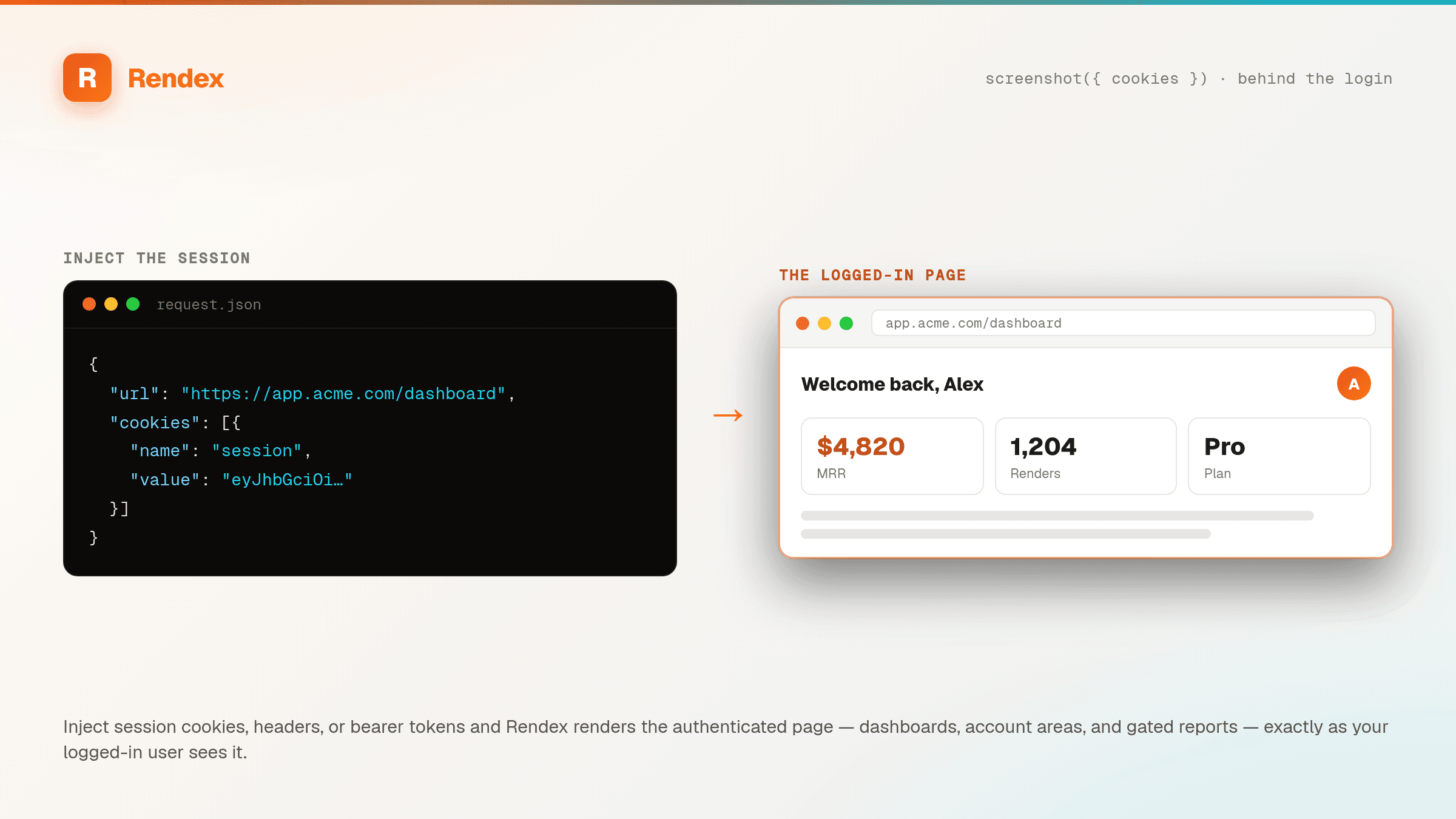 A request injecting a session cookie on the left, and the resulting logged-in dashboard — a welcome-back header, account KPIs, and a Pro plan — rendered on the right.