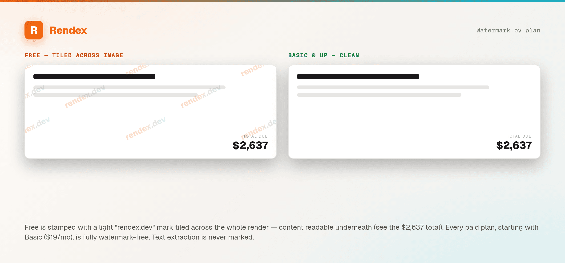 The same render shown two ways: on Free it carries a light 'rendex.dev' mark tiled across the whole image, and on every paid plan (Basic and up) it comes back completely clean with no mark.