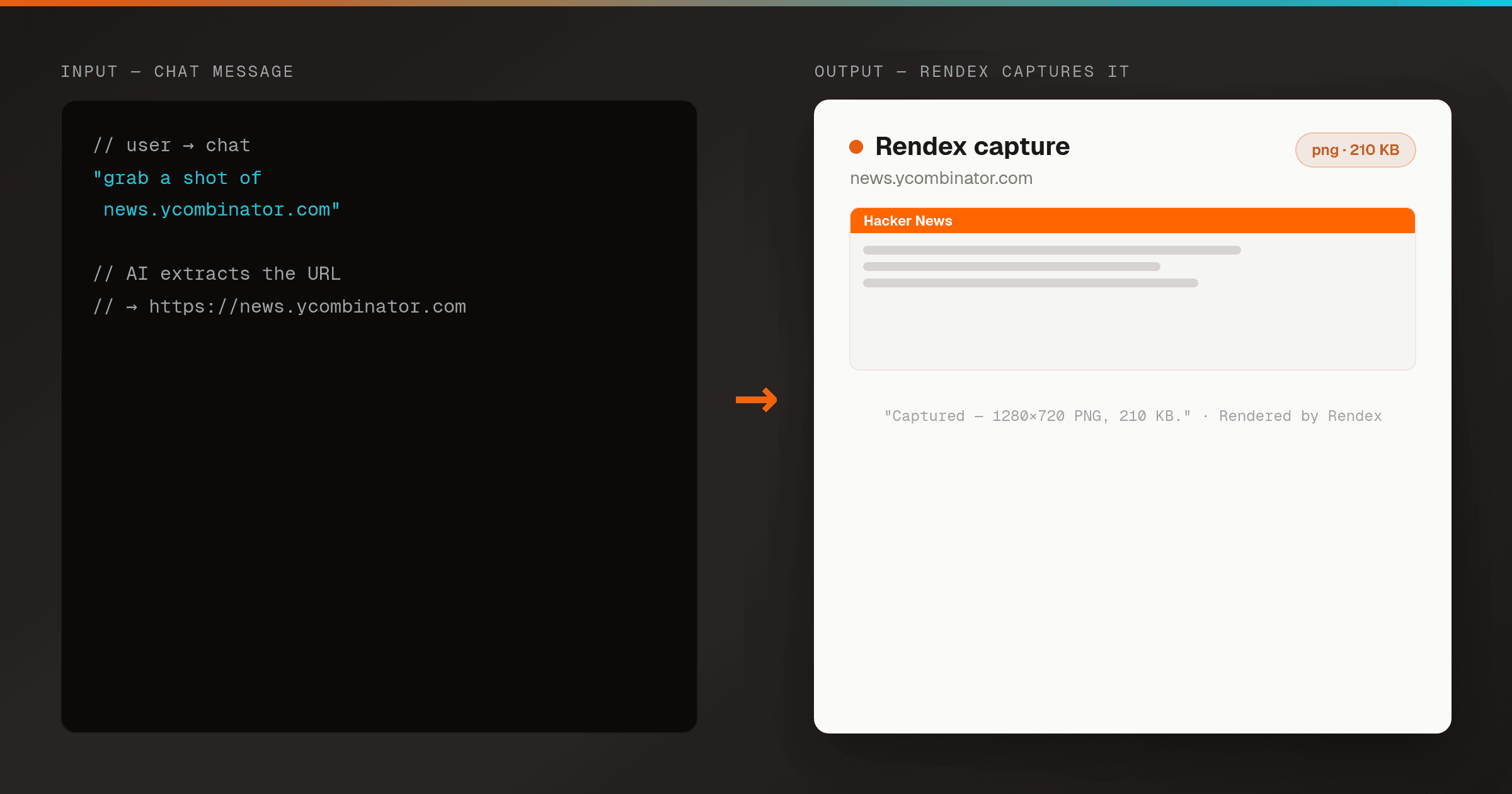 Left: a chat message reading 'Take a screenshot of news.ycombinator.com'. Right: an n8n canvas — Chat trigger into an AI Information Extractor into a Rendex capture node returning a screenshot.