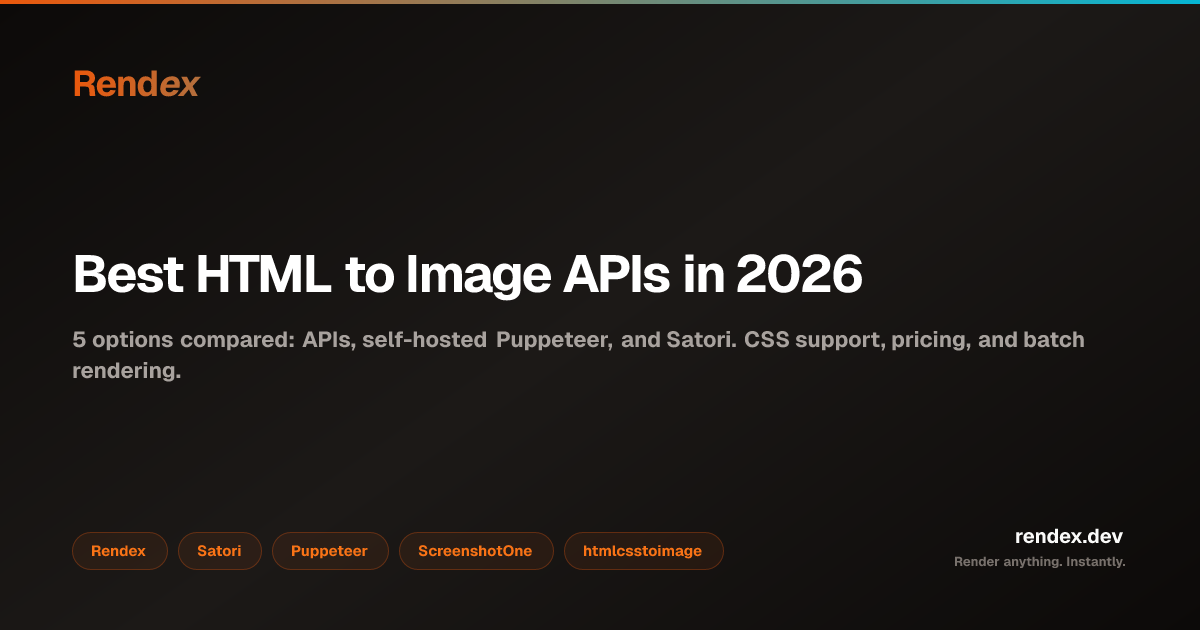 Best HTML to Image APIs in 2026 (Compared) | Rendex